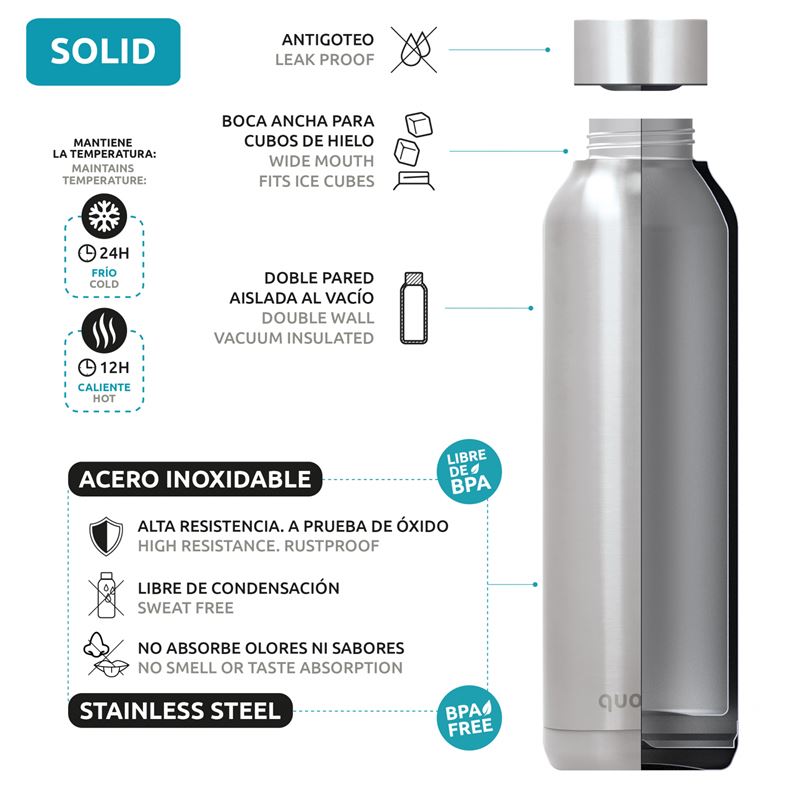 Quokka Solid - termoláhev z nerezové oceli 510 ml - Image 2